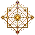 Matriz del Destino